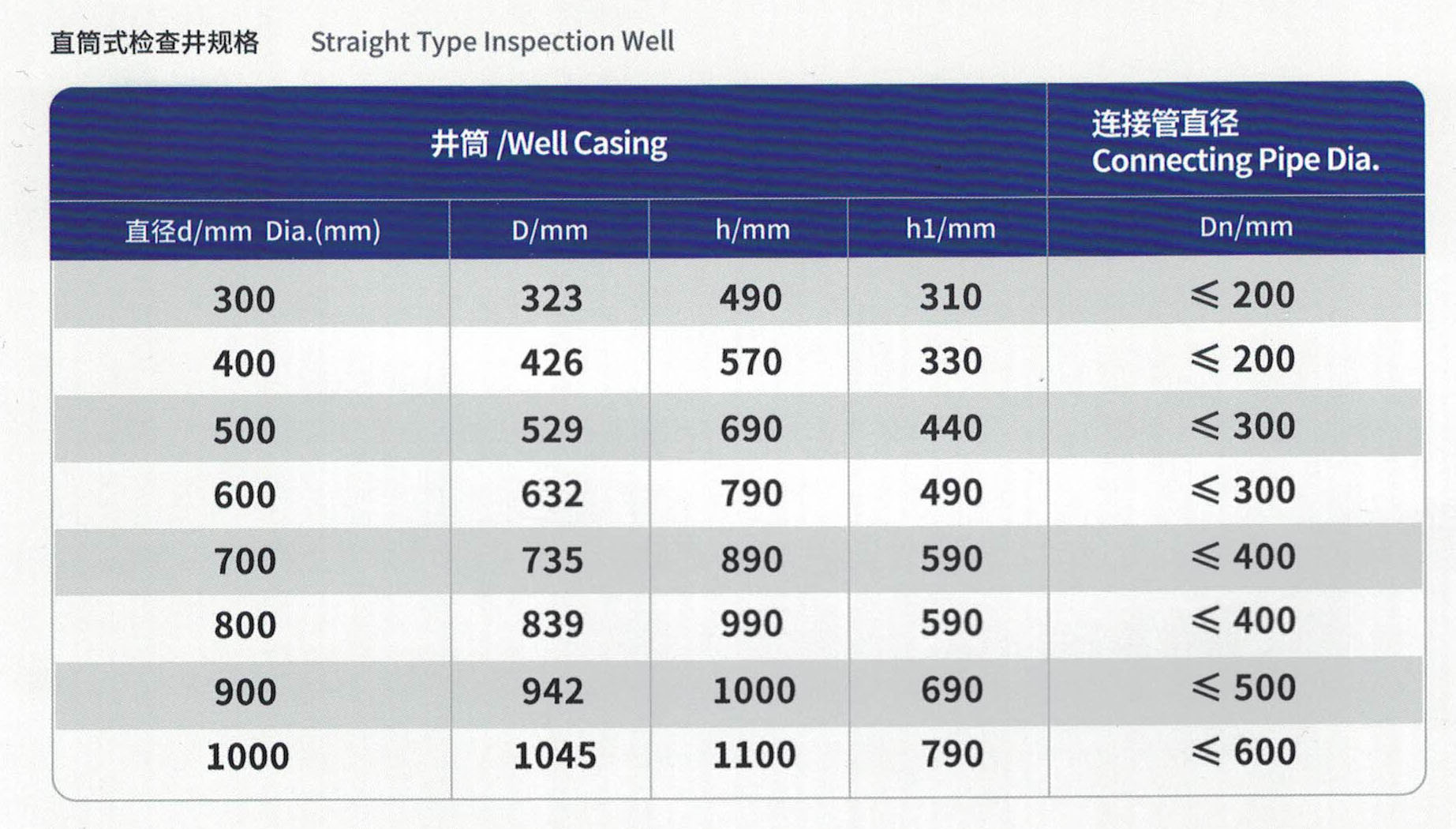 Henan Wein Industry Co., Ltd.